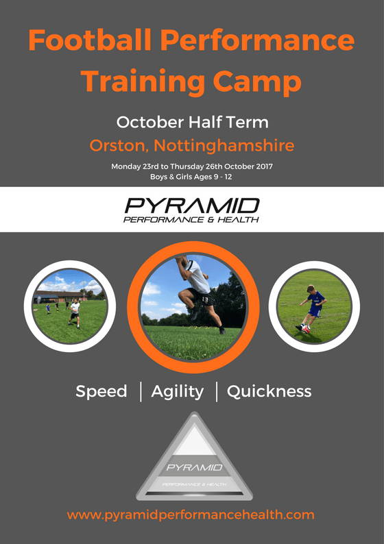 Front Pyramid Football Performance Camp - Oct 17